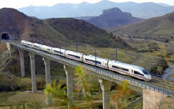 High speed train